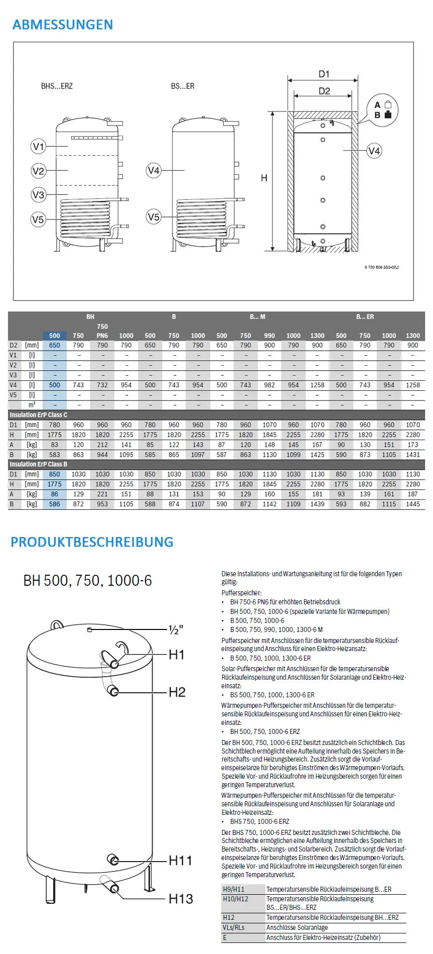 Technisches Diagramm eines Pufferspeichers mit Anschlüssen für Wärmepumpen und Elektro-Heizungsanlagen. Darstellung der Maße, Anordnungen und spezifischen Anschlüsse. Bosch.